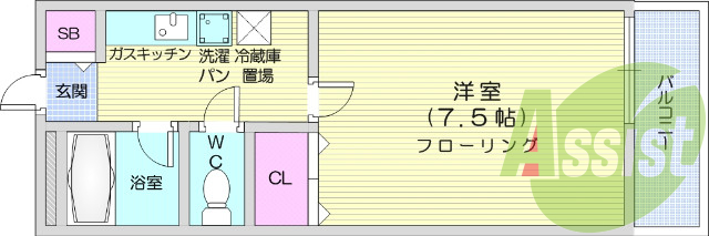 １K、東向き、バストイレ別、冷蔵庫付き、駅チカ