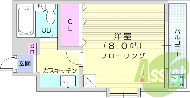1Ｋ、角部屋、都市ガス、バストイレ別、南向き