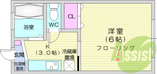 1K、南向き、バストイレ別、都市ガス、エアコン