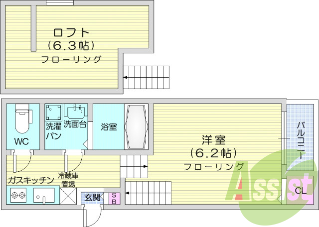 １*、ロフト付、南向き、日当たり良好、浴室乾燥機、収納