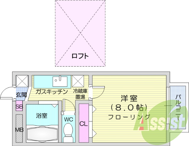 1K、エアコン、バストイレ別、ケーブルテレビ