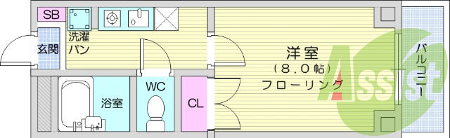 1K、エアコン、室内洗濯機置場、トイレ浴室別、クローゼット