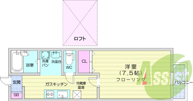 南東向き、陽当たり良好、ロフト付、インターネット無料
