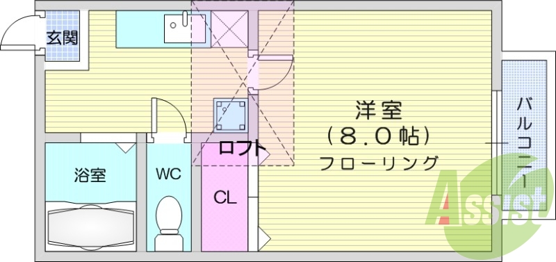 1K、ロフト付き、エアコン、インターホン、日当たり良好