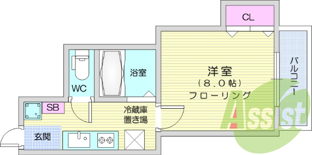 1K、バストイレ別、南向き、システムキッチン