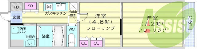 ２K、西向き、都市ガス、バストイレ別、独立洗面台有り