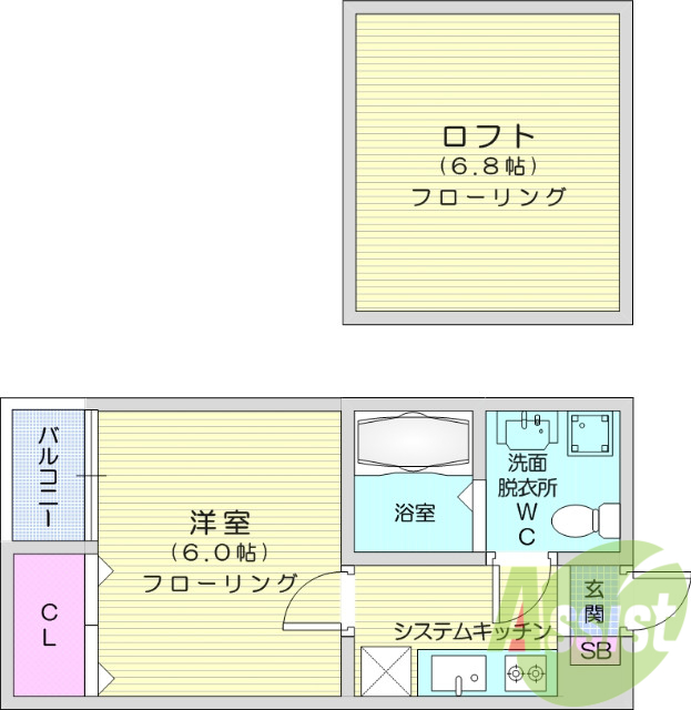1K、ロフト付き、敷礼0円、角部屋、モニターホン