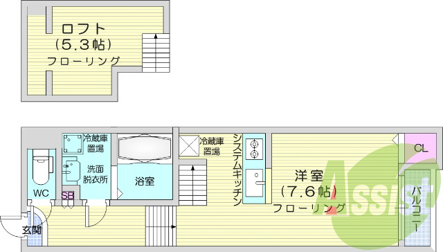 １K、ロフト、バルコニー、独立洗面台、二重サッシ