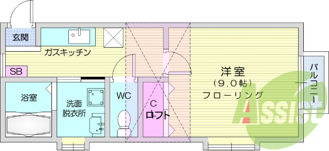 1K、バストイレ別、ロフト、独立洗面、バルコニー