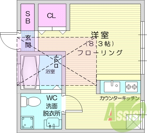 1Ｒ、プロパン、フローリング、バストイレ別、給湯、ロフト