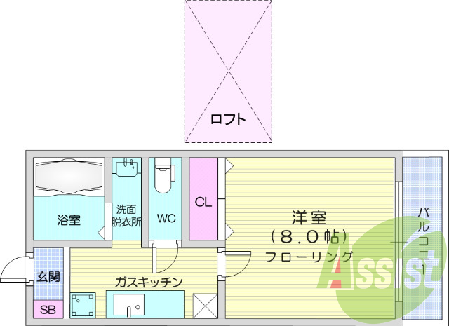 1K、ロフト、バス・トイレ別、シャンプードレッサー