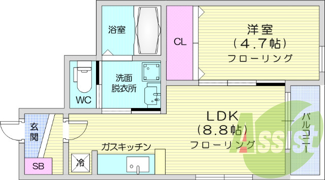 １ＬＤＫ、追い焚き、ウォシュレット、エアコン、トランクルーム