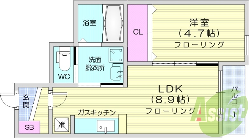 １ＬＤＫ、追い焚き、ウォシュレット、エアコン、トランクルーム