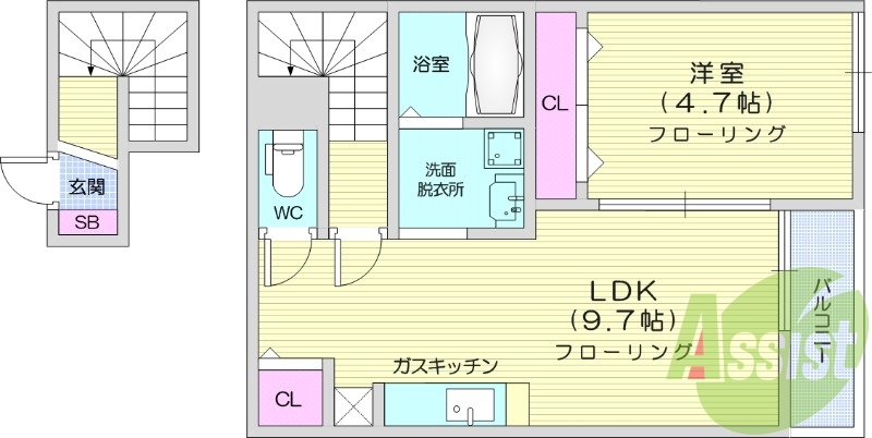 １ＬＤＫ、追い焚き、ウォシュレット、エアコン、トランクルーム