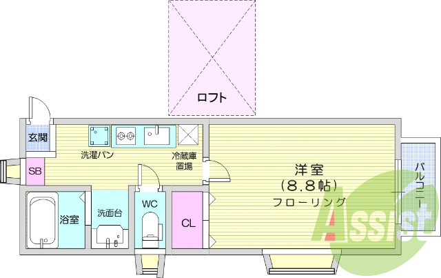 １K、バルコニー、ロフト、バス・トイレ別