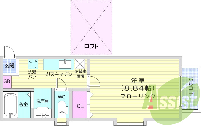 １K、バルコニー、ロフト、バス・トイレ別