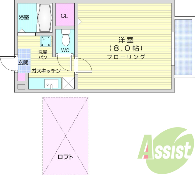 1K、ロフト付き、バストイレ別、ウォシュレット機能。