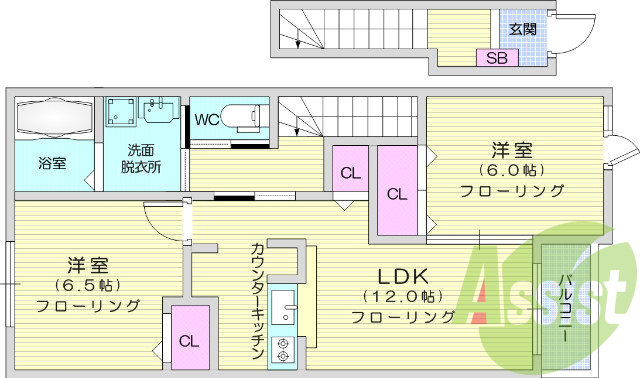 2LDK、室内物干し、BSアンテナ、バストイレ別、浴室乾燥機