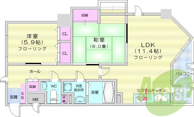 2LDK、バストイレ別、南東向き、都市ガス、追い炊き機能