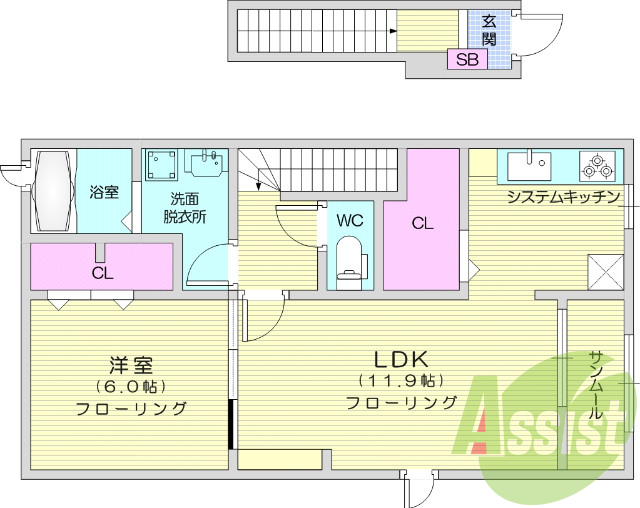 1LDK、フローリング、クローゼット、システムキッチン