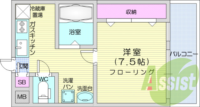 1K、バストイレ別、2口ガスコンロ、室内洗濯機