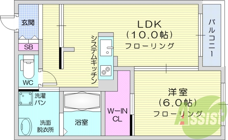 1LDK、エアコン、オール電化、都市ガス、クローゼット