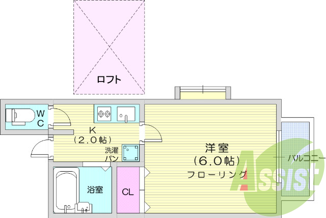 １K、ロフト、BT別、ペット相談、角部屋