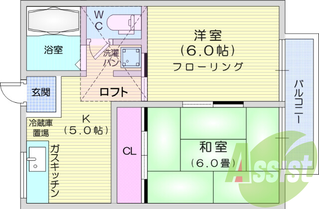 ２ＤＫ、駐車場無料、ペット可、エアコン、プロパンガス