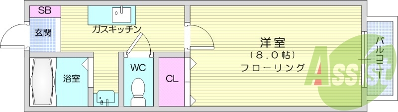 1K・ロフト・ウォシュレット・独立洗面台
