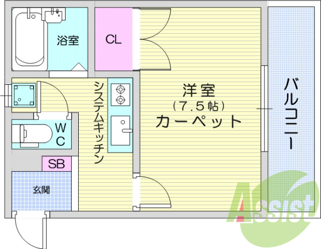 1K、システムキッチン、都市ガス、バルコニー、南東向き
