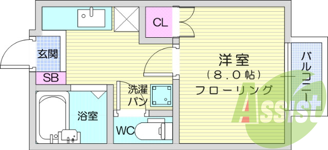 1K、エアコン、室内洗濯機置場、トイレ浴室別、クローゼット