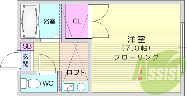 1K、ロフト、クローゼット、IHクッキングヒーター