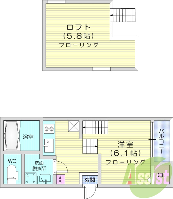 1K＋ロフト、ＴＶインターホン、追い焚き