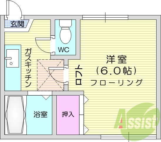 給湯、シャワー、エアコン、ロフト、室内洗濯機置場