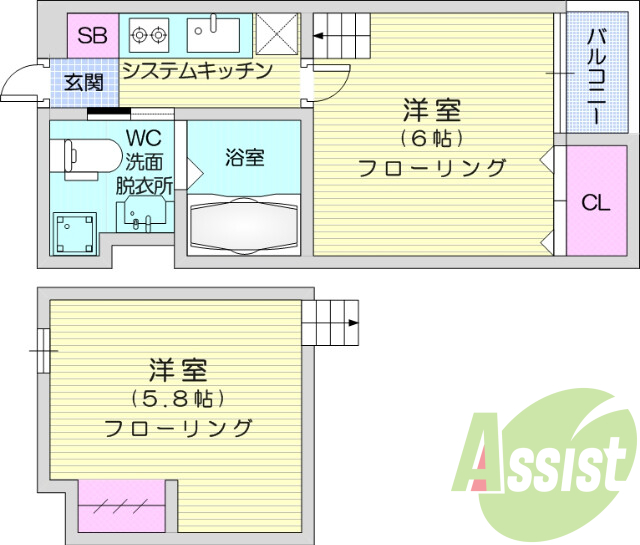 ロフト付き1K、インターネット無料、追焚き付バス