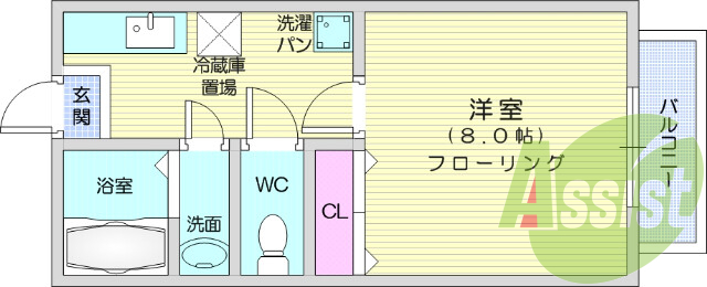 1K、ガスキッチン、フローリング、ロフト