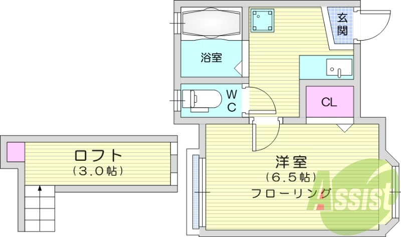 都市ガスの１Kのお部屋です。ロフトがオシャレです。
