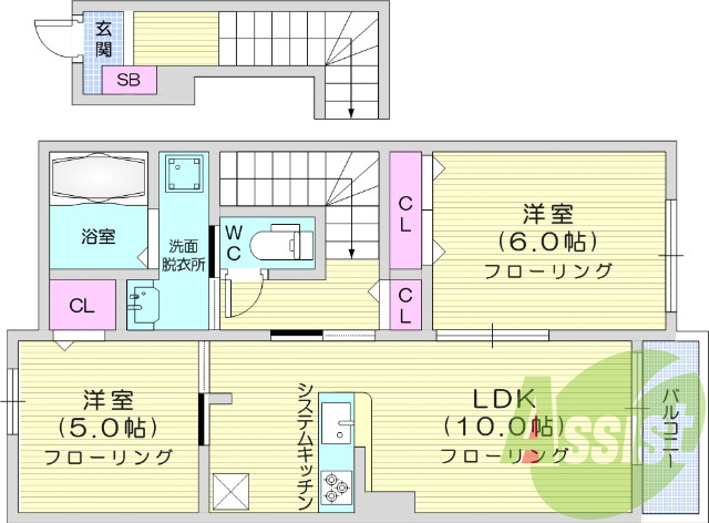 ２ＬＤＫ、エアコン２台、ネット使用料不要、温水洗浄便座