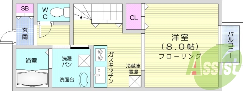 1K、階段ロフト付き、BSアンテナ、下駄箱