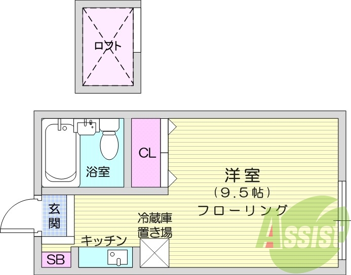 １K、インターネット無料、IHクッキングヒーター