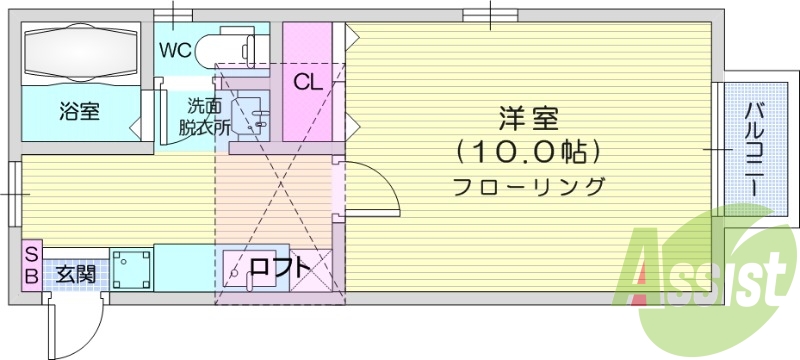 1K、ロフト、エアコン、バルコニー、独立洗面、ウォシュレット