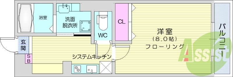 1k、カードキー、バストイレ別、BS、ホームセキュリティ