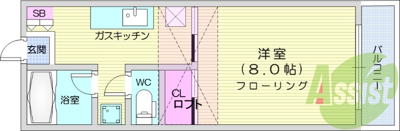 １K、ロフト付き、TVモニターインターフォン、ネット無料