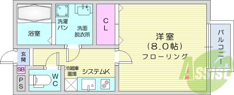 1K、南向き、バストイレ別、インターネット無料