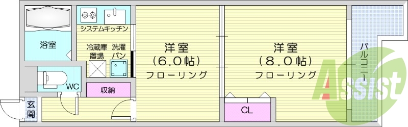 １K、都市ガス、インターネット無料、システムキッチン