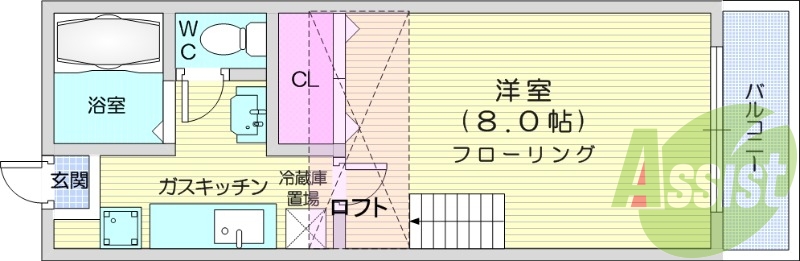 １K、バルコニー、ガスキッチン、ロフト、洗濯機置き場室内