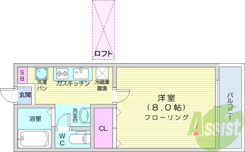 洋室８帖、落合徒歩圏内、駐車場無料、ロフト付