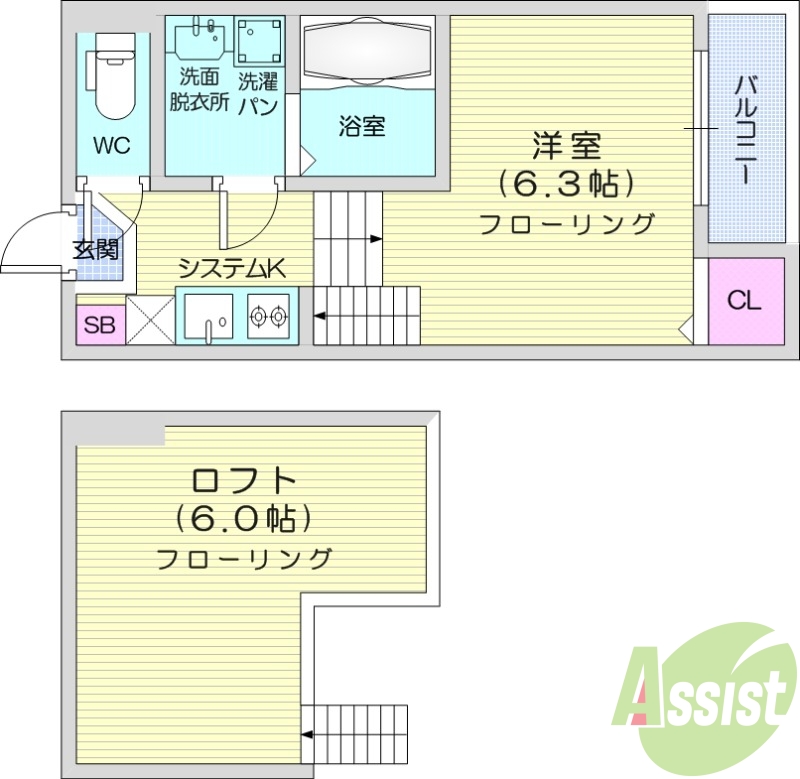 ワンルーム、ロフト付き、インターネット使用料無料