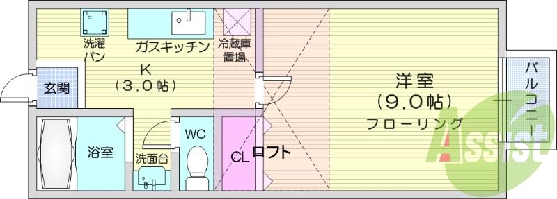 1K、バストイレ別、室内洗濯置き場、ロフト付き