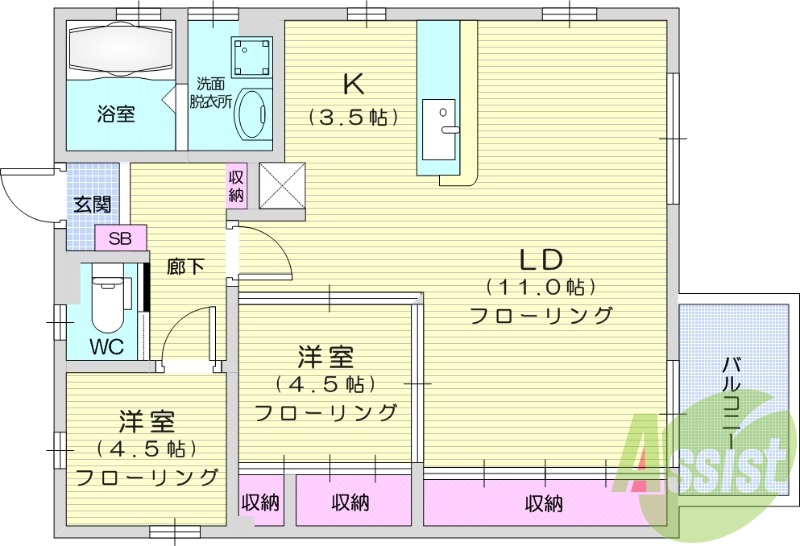 2LDK、カウンターキッチン、コンロ3口、平置き駐車場